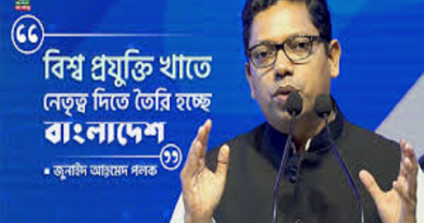 যোগাযোগ